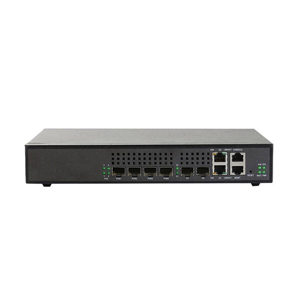 What router should I use for a 300Mbps fiber optic connection from a telecom company 