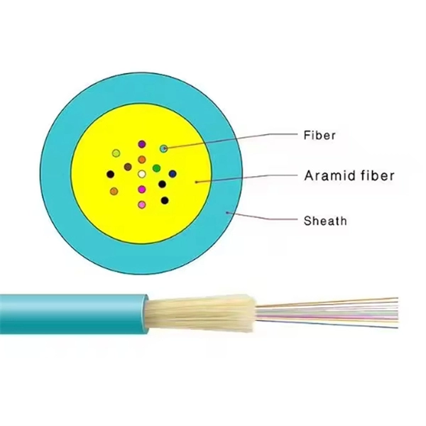 Ranking of manufacturers of fiber optic cable stripping machines
