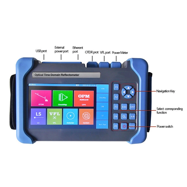 Repairing optical fiber with an optical power meter